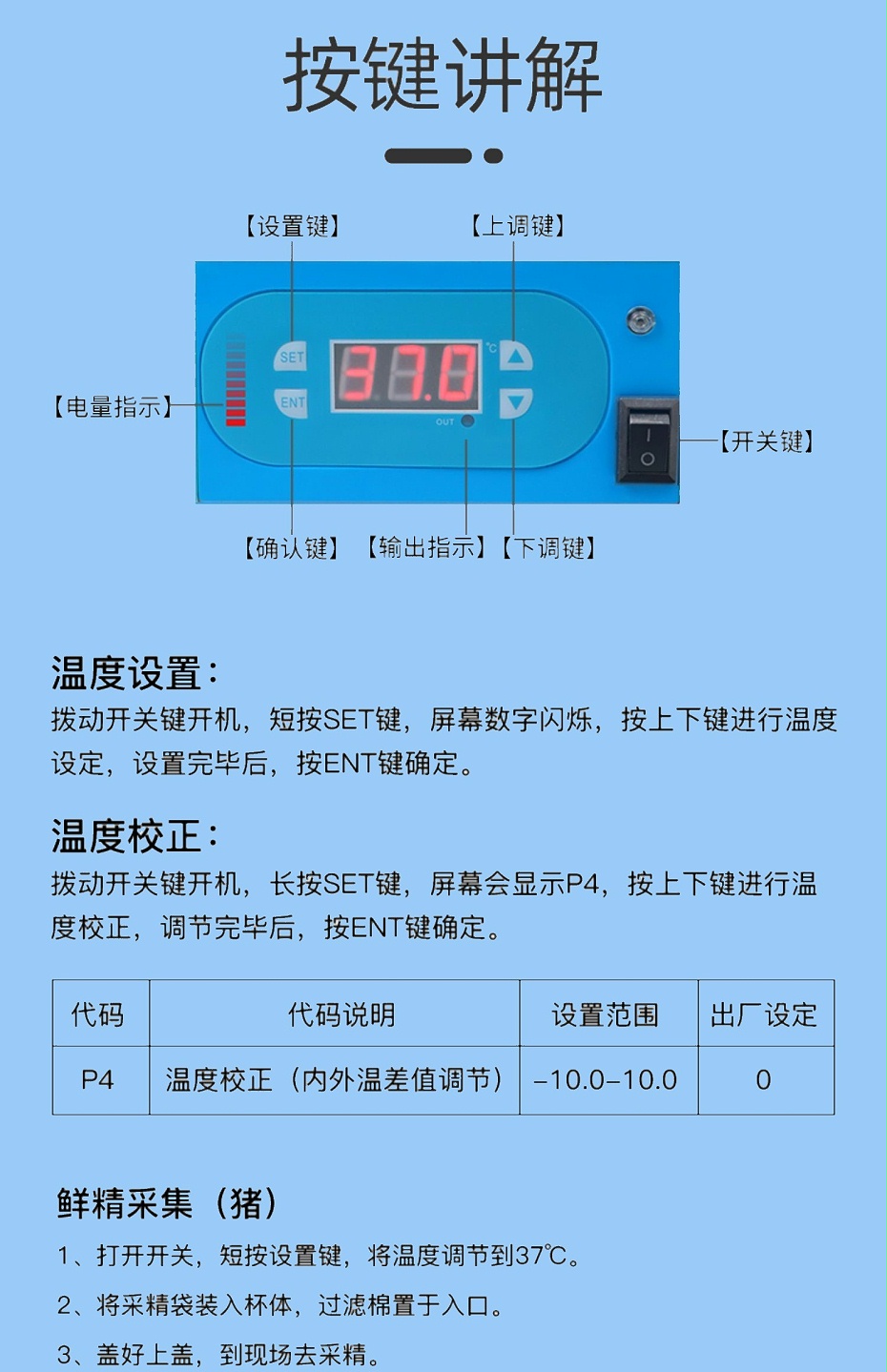 O1CN01wLWF5R1HazrEY1kr3_!!450780775